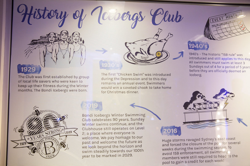 Icebergs90thBday_200719_YMund-344