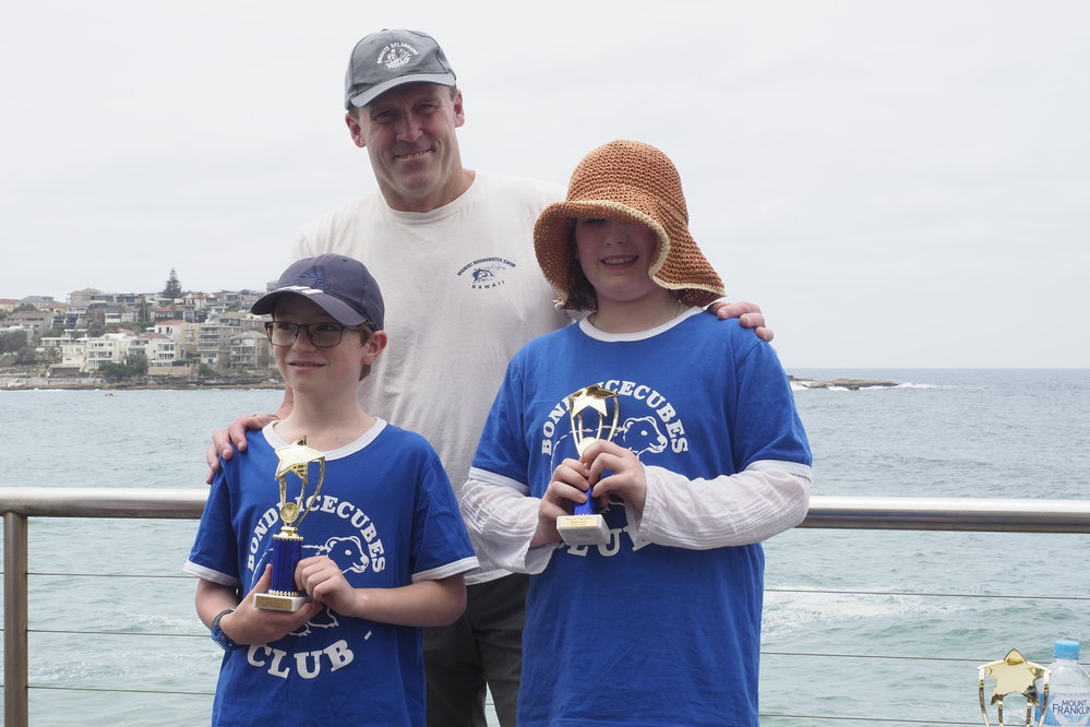 Icecubes Presentation Day 24.11.2019