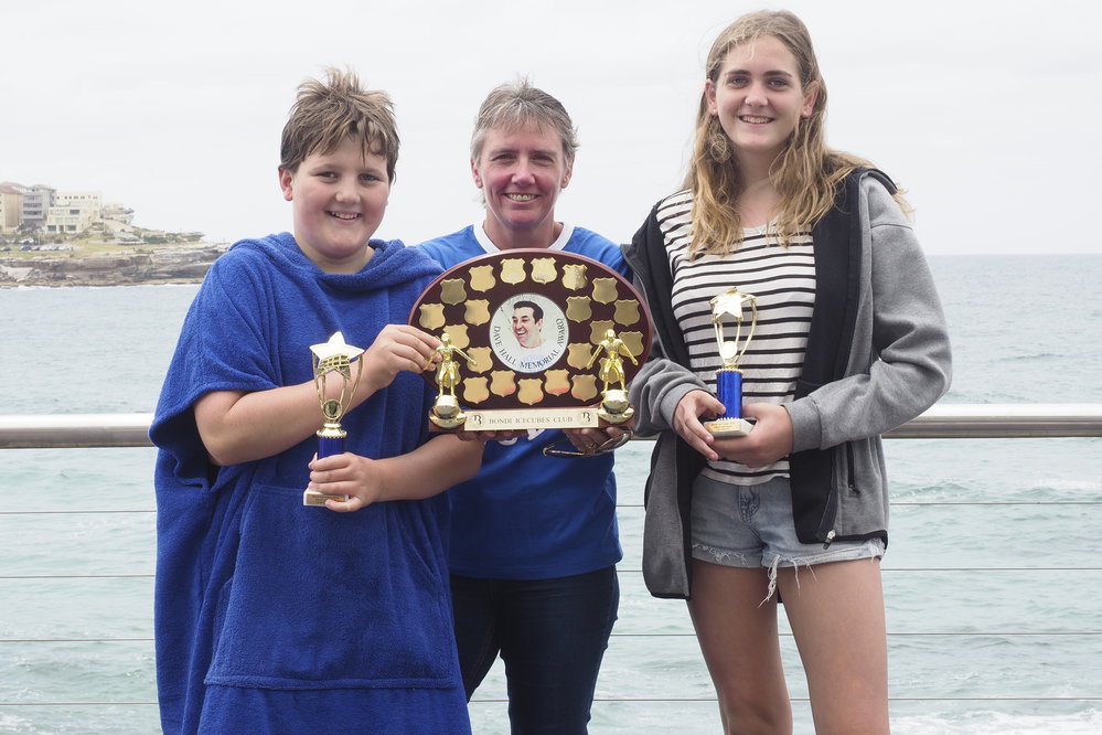 Icecubes Presentation Day 24.11.2019