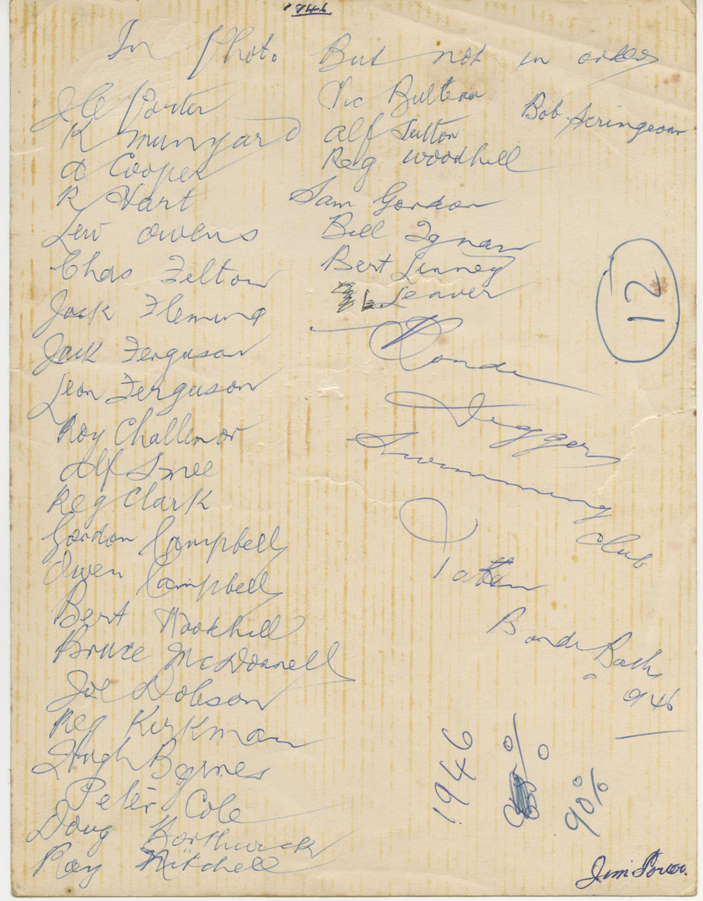 Scanned Archived Images