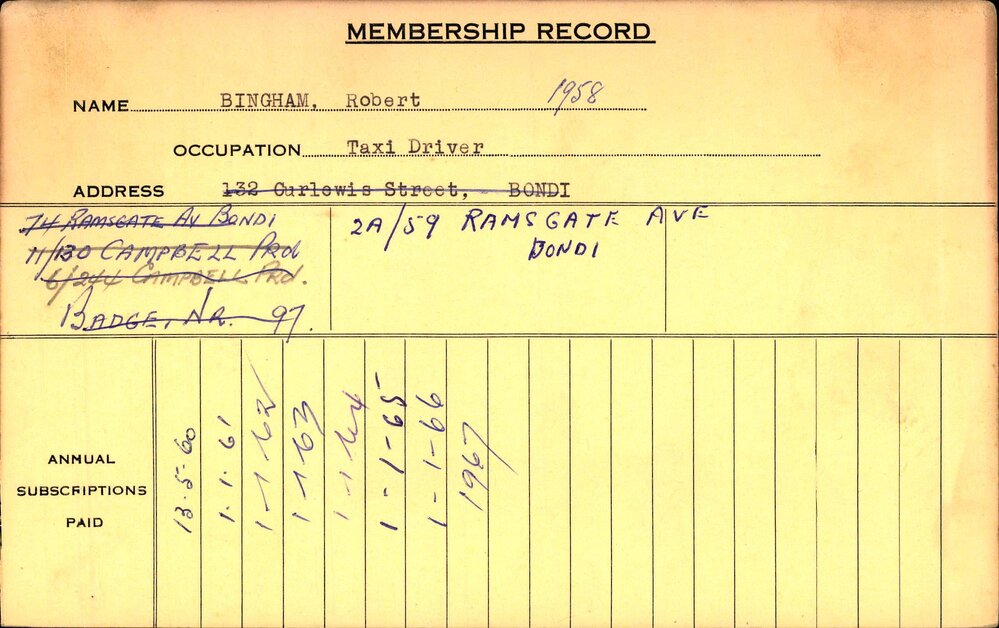 Members Records 1960-1967