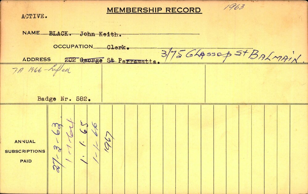 Members Records 1960-1967