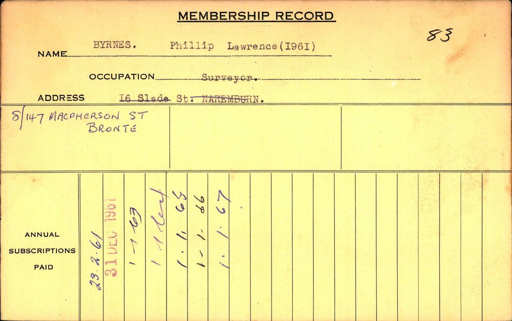 Members Records 1960-1967