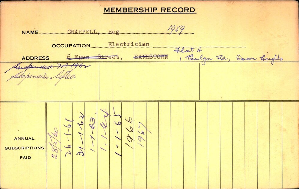 Members Records 1960-1967