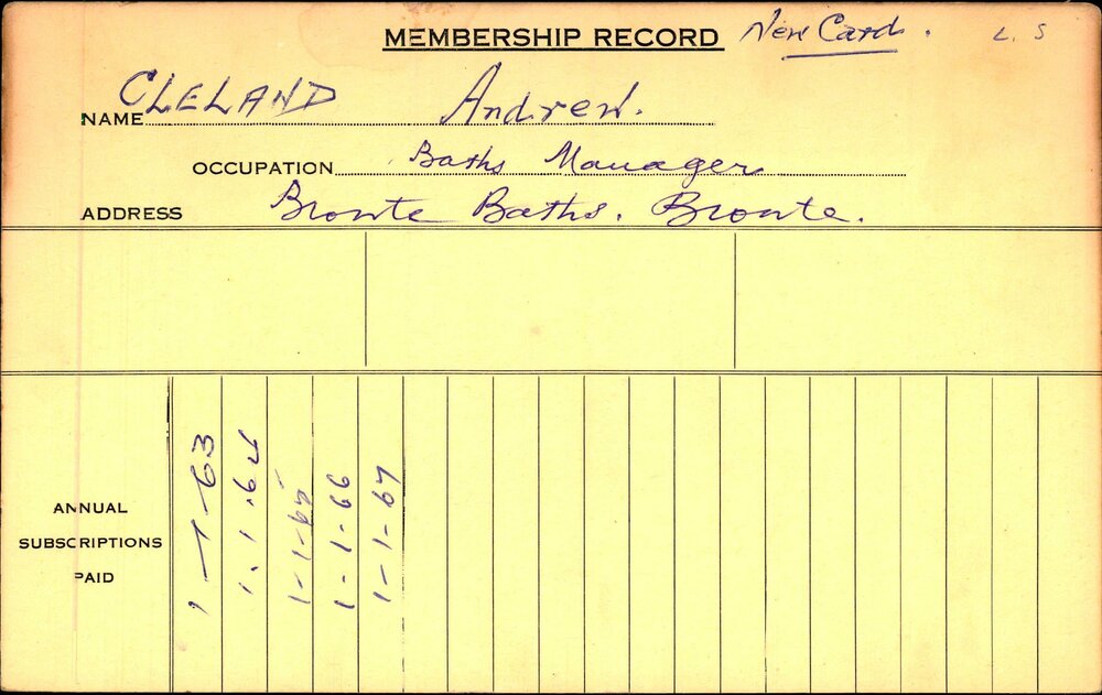 Members Records 1960-1967