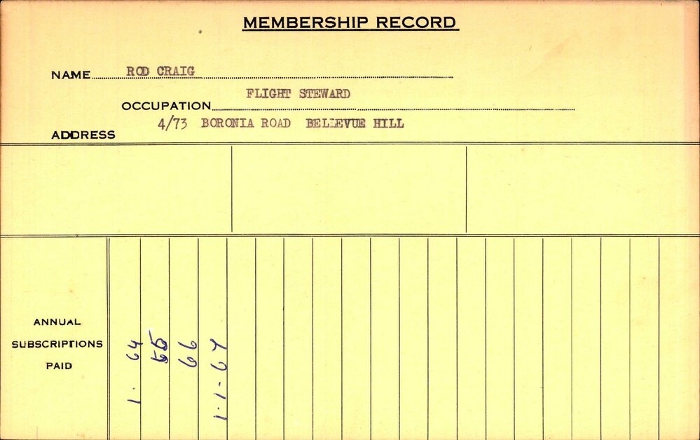 Members Records 1960-1967