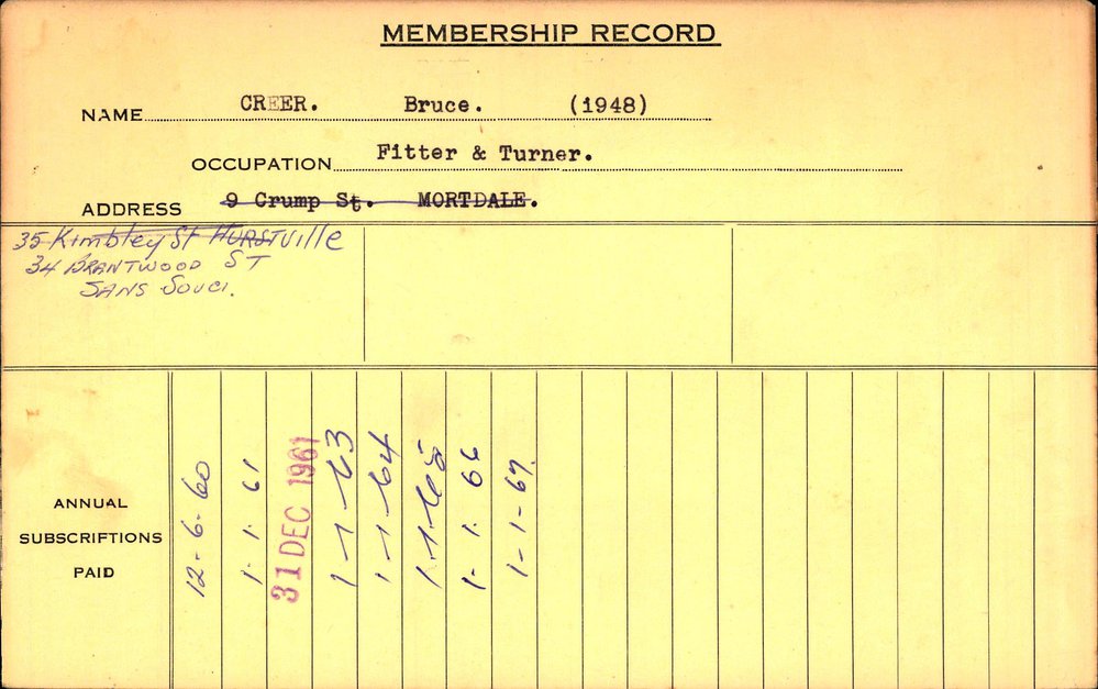 Members Records 1960-1967
