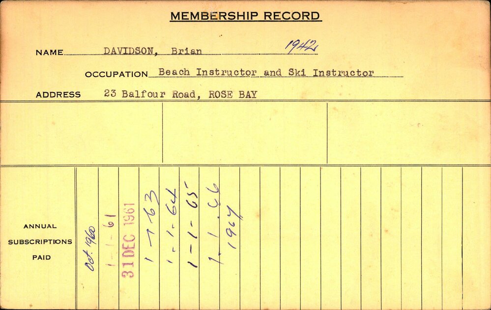 Members Records 1960-1967