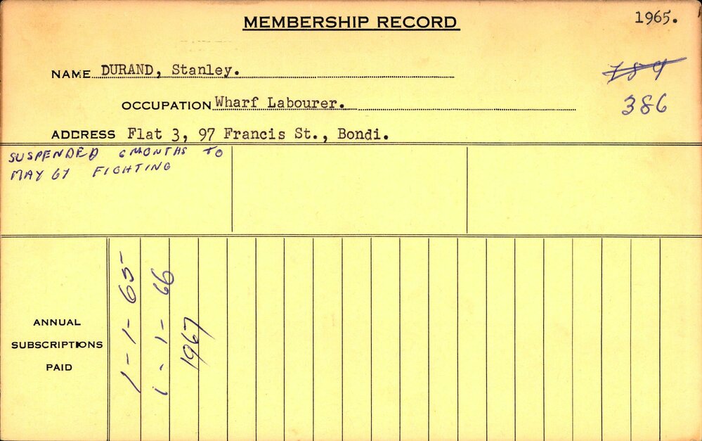 Members Records 1960-1967