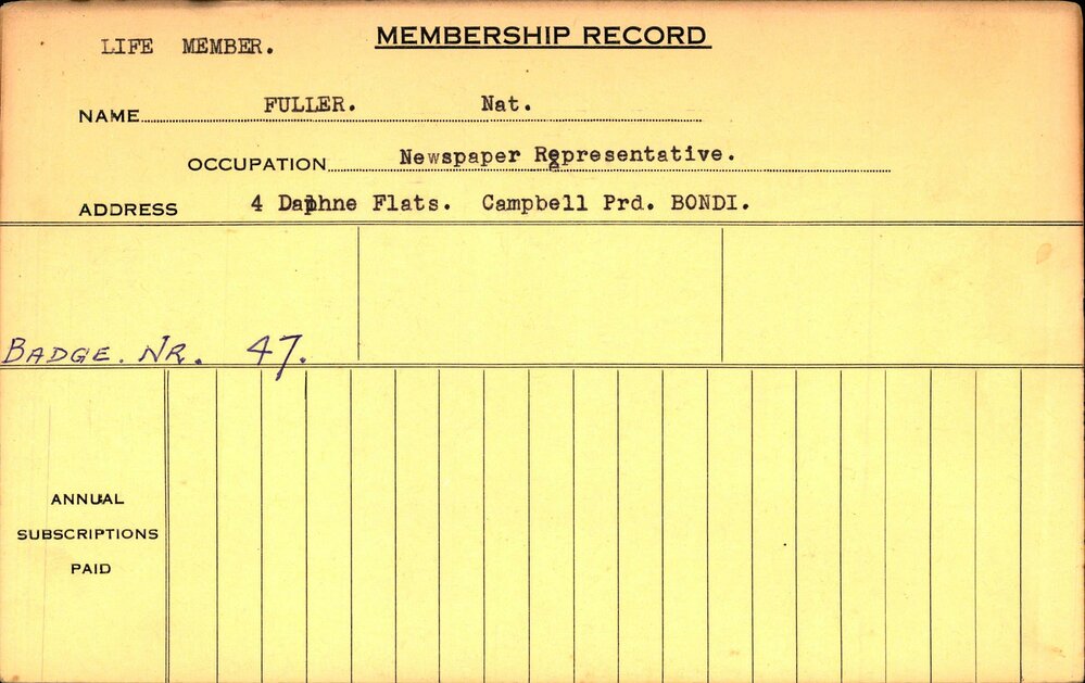 Members Records 1960-1967