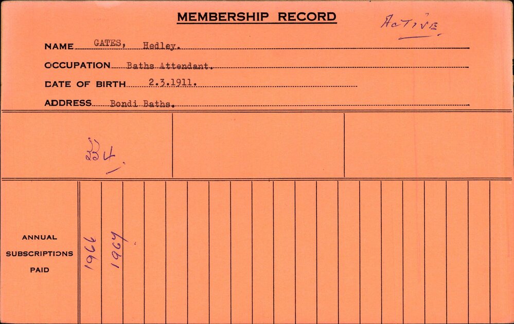 Members Records 1960-1967