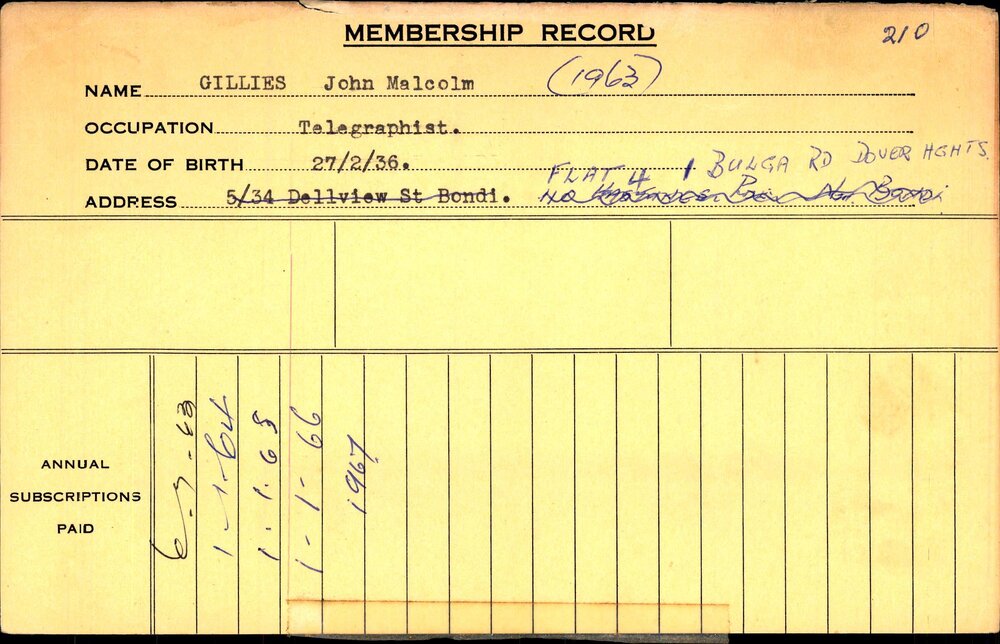 Members Records 1960-1967