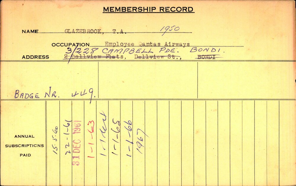 Members Records 1960-1967