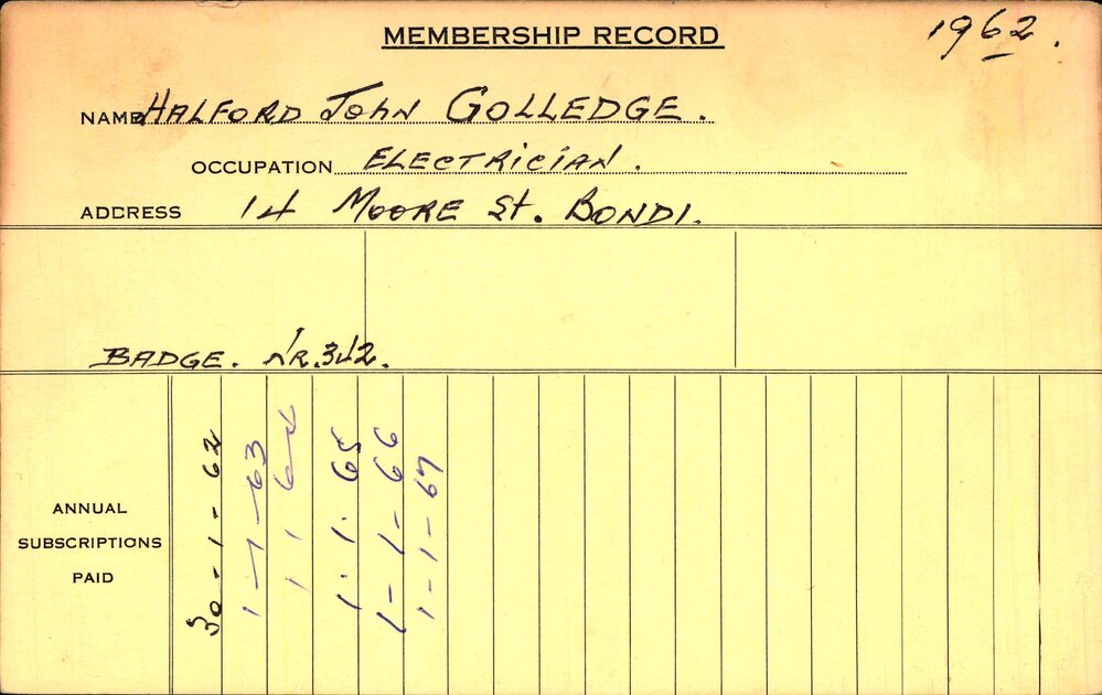 Members Records 1960-1967
