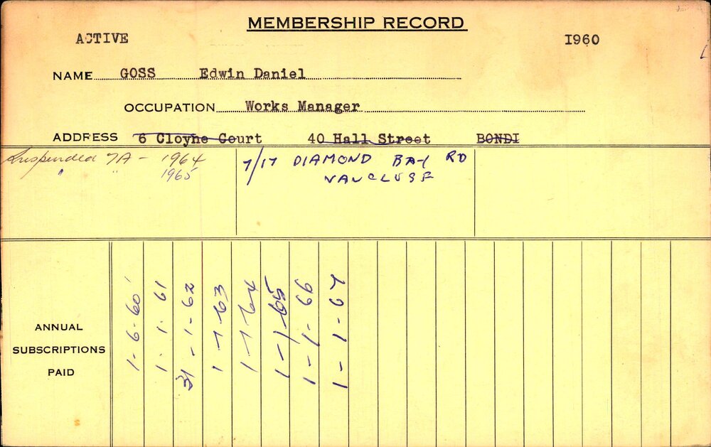 Members Records 1960-1967
