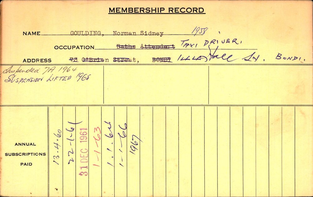 Members Records 1960-1967