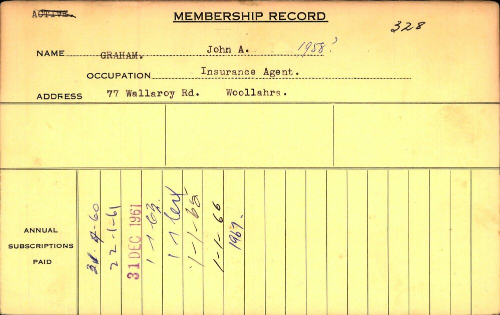 Members Records 1960-1967