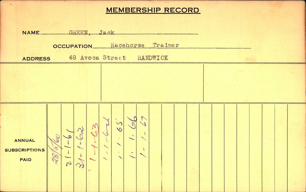 Members Records 1960-1967