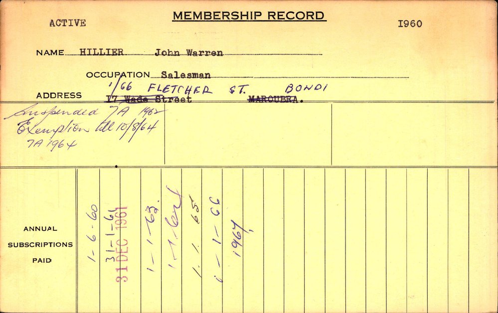 Members Records 1960-1967