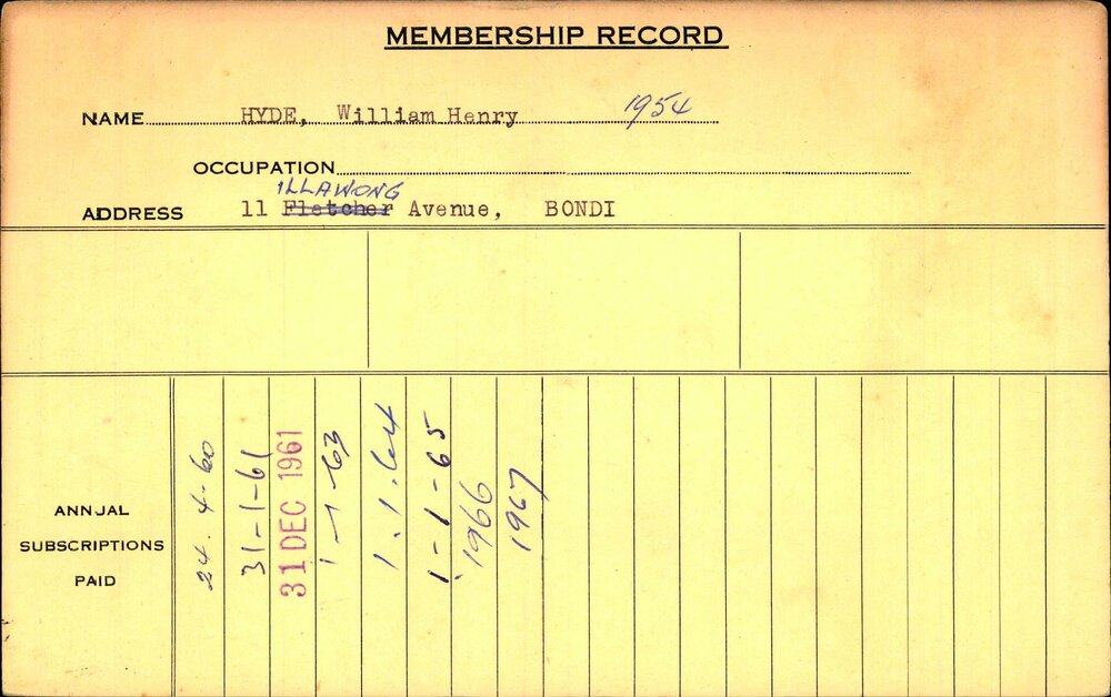 Members Records 1960-1967