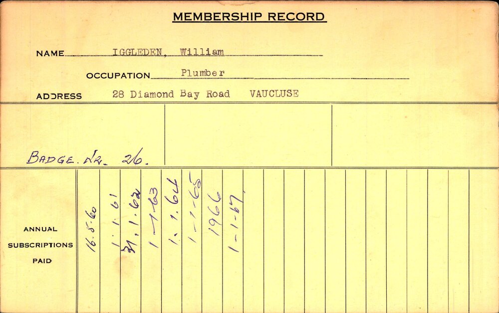 Members Records 1960-1967