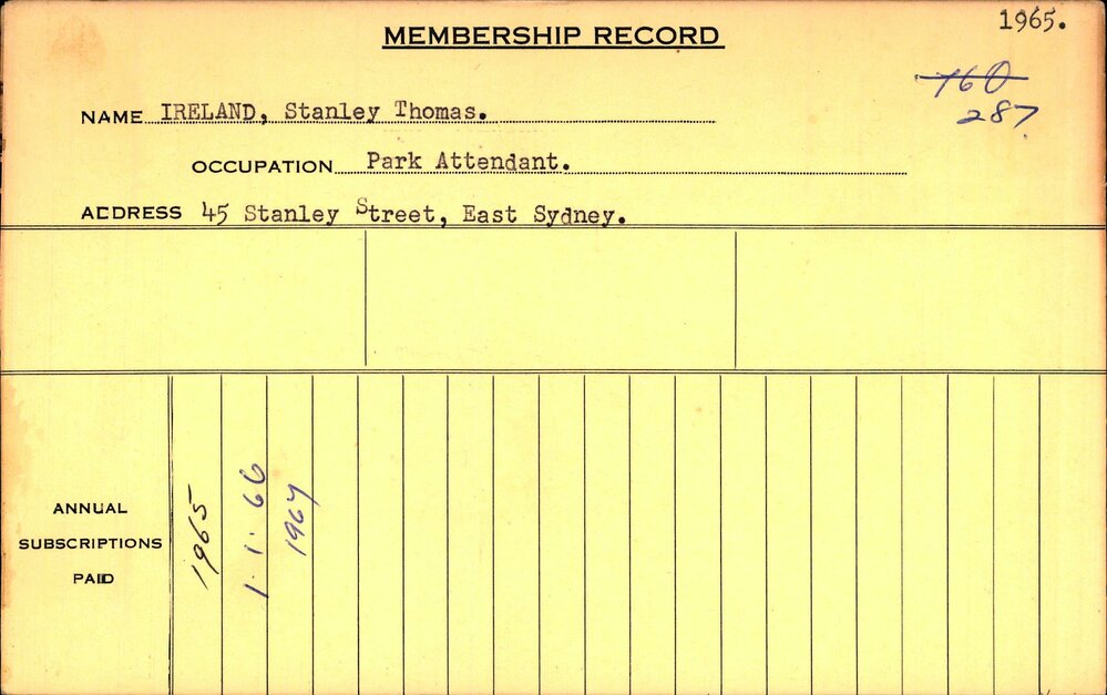 Members Records 1960-1967