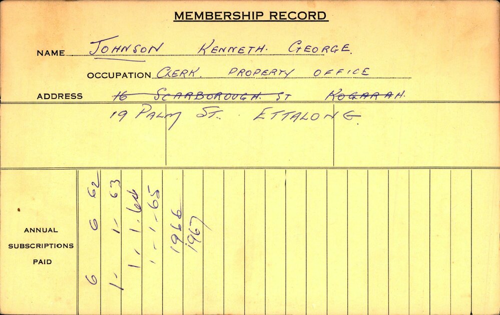Members Records 1960-1967
