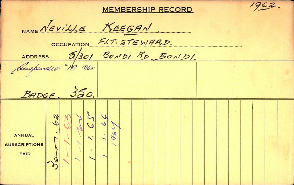 Members Records 1960-1967