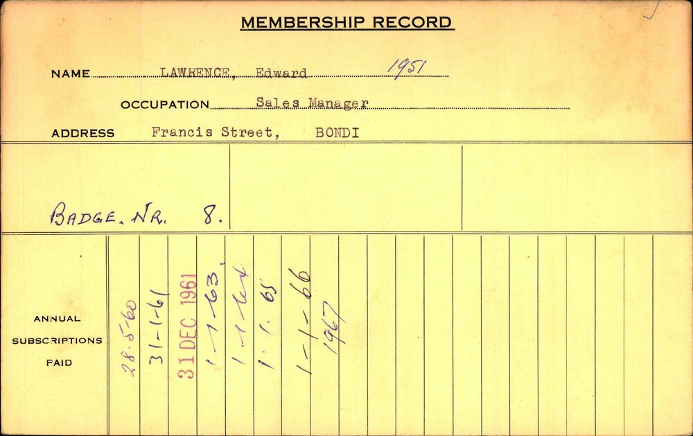 Members Records 1960-1967