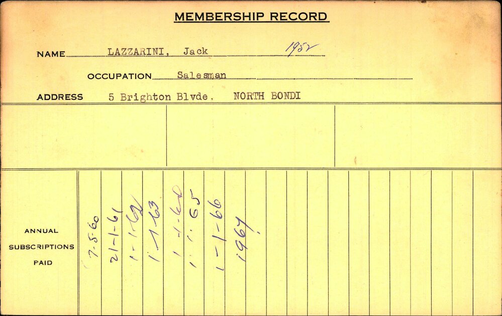Members Records 1960-1967
