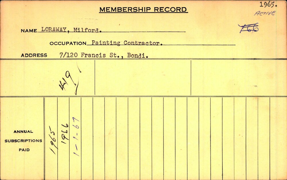 Members Records 1960-1967