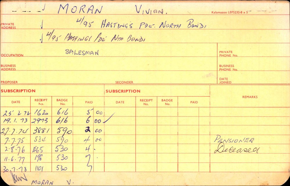 Members Records 1960-1967