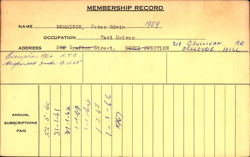 Members Records 1960-1967