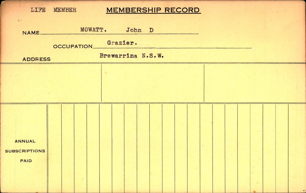 Members Records 1960-1967
