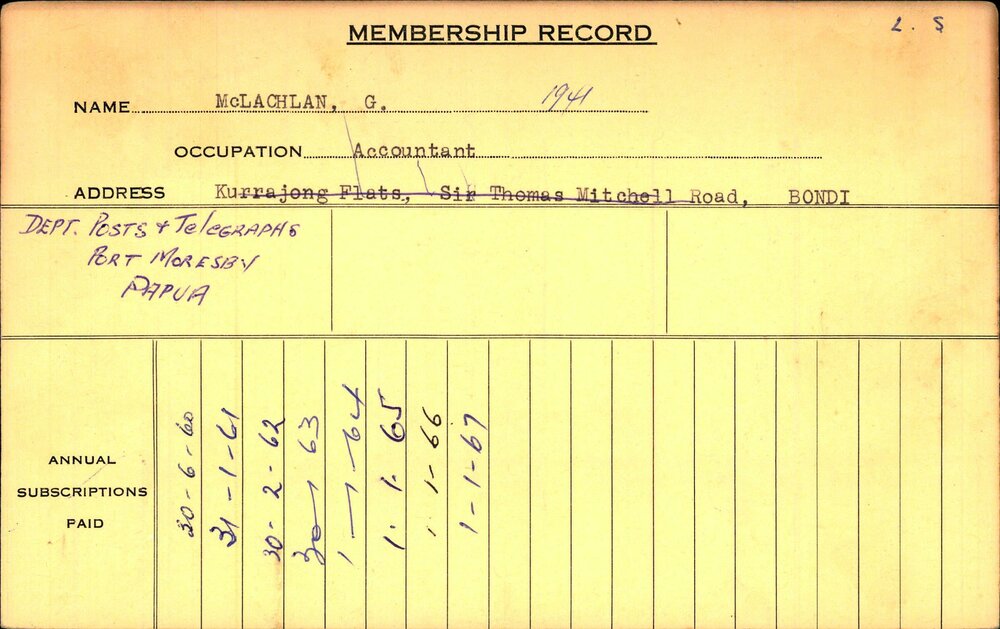 Members Records 1960-1967