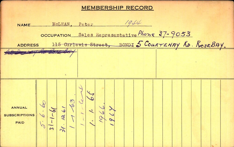 Members Records 1960-1967