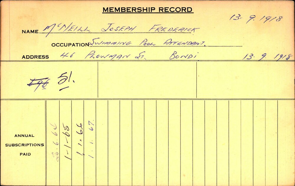 Members Records 1960-1967