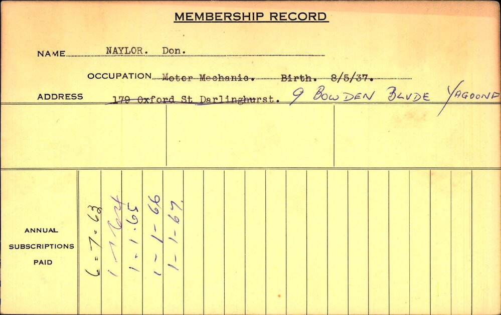 Members Records 1960-1967