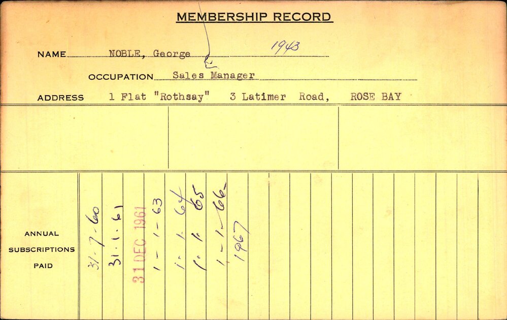 Members Records 1960-1967