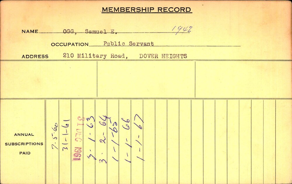 Members Records 1960-1967