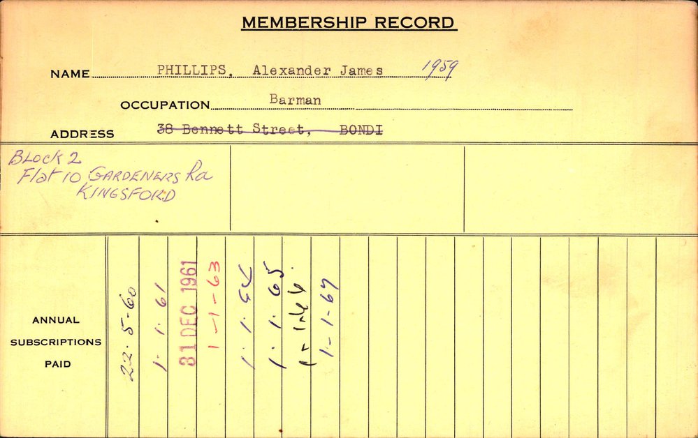 Members Records 1960-1967