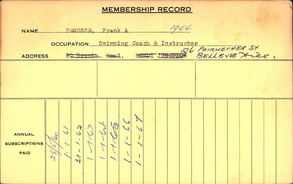 Members Records 1960-1967