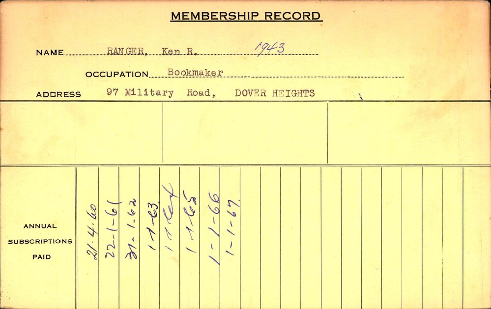 Members Records 1960-1967