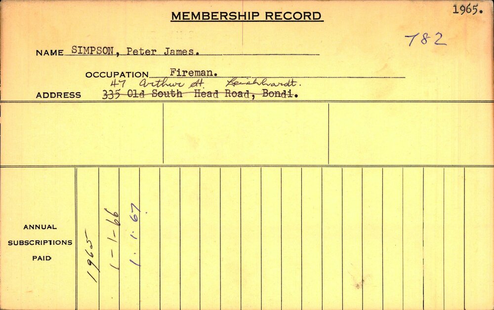 Members Records 1960-1967