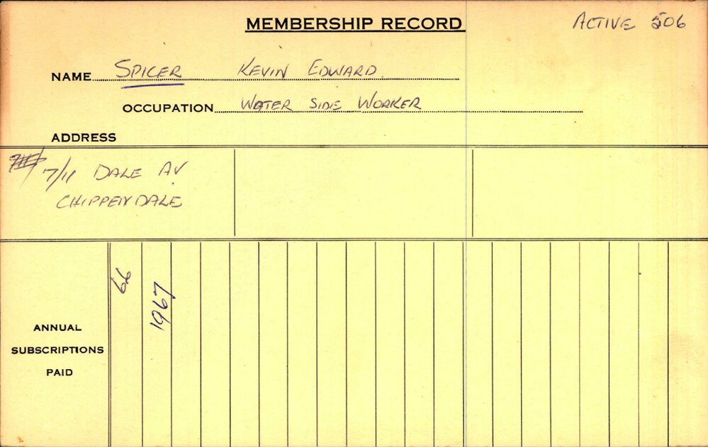 Members Records 1960-1967