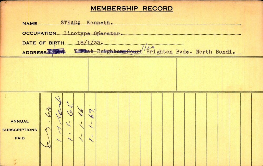 Members Records 1960-1967