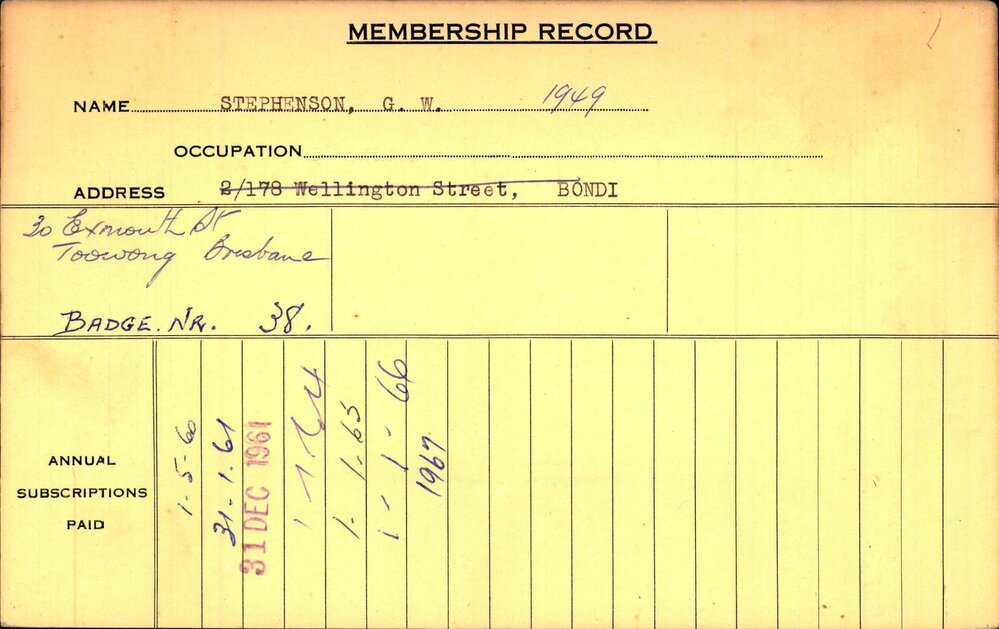 Members Records 1960-1967