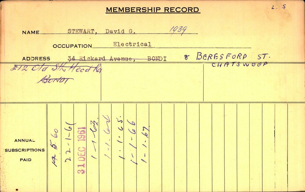 Members Records 1960-1967