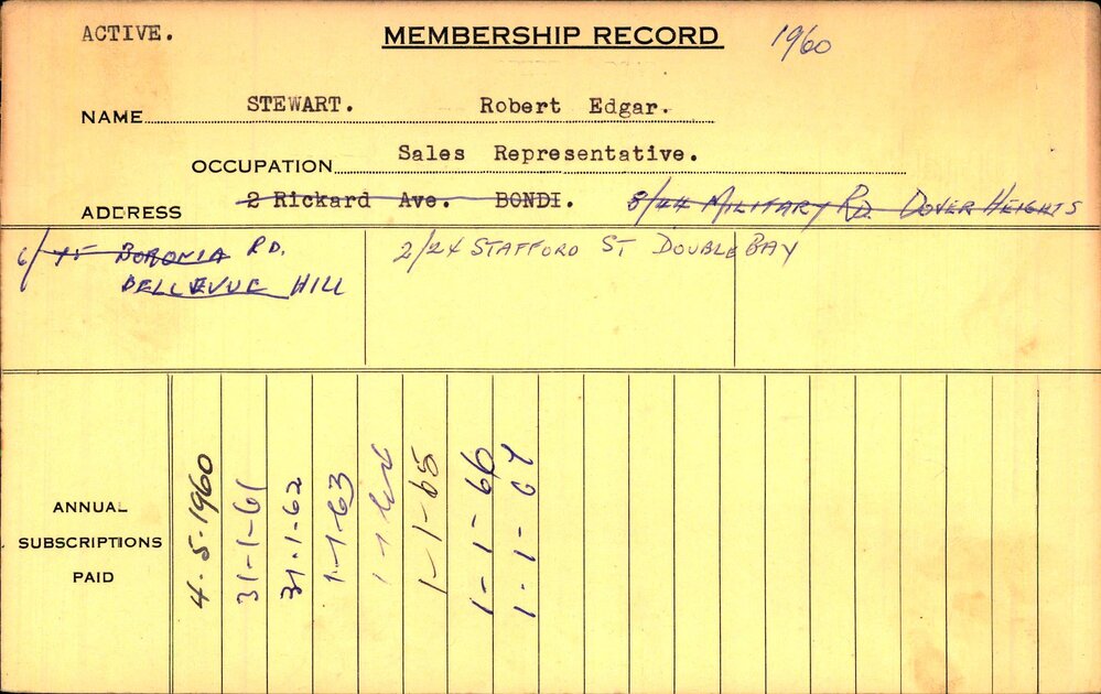 Members Records 1960-1967