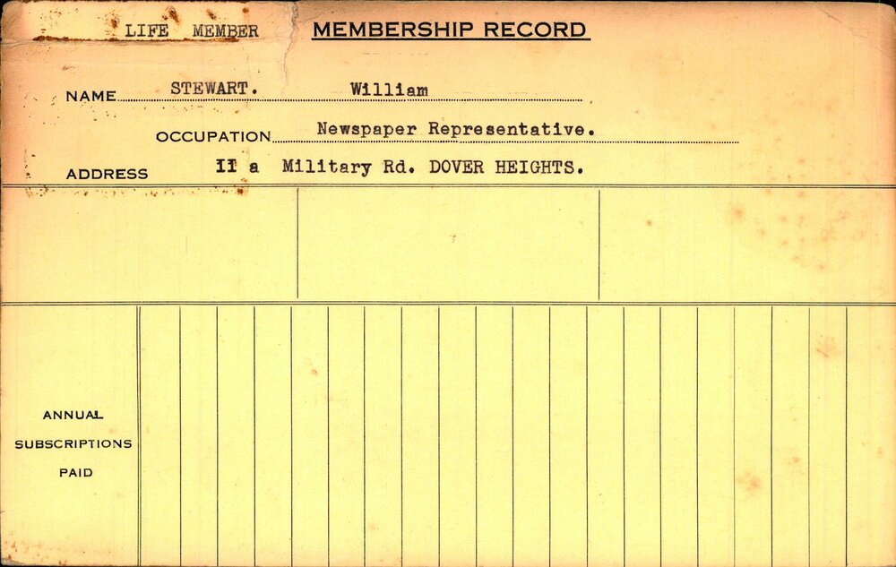 Members Records 1960-1967